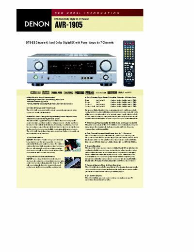 Denon AVR-1905 Specifications and photos